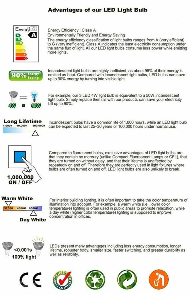 Dimmable AC90V-260V 5W7W9W12W15W18W20W LED Downlights Epistar Chip COB Recessed Ceiling Lamps Spot Lights  For Home illumination
